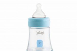 Best Chicco Baby Bottles: Feeding Made Easy Baby Care 101: Essential Tips for Happy, Healthy Babies Best Chicco Baby Bottles: Feeding Made Easy | Baby Care 101: Essential Tips for Happy, Healthy Babies