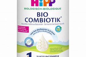 Buy Hipp Baby Formula Stage 1: Organic Infant Nutrition Baby Care 101: Essential Tips for Happy, Healthy Babies Buy Hipp Baby Formula Stage 1: Organic Infant Nutrition | Baby Care 101: Essential Tips for Happy, Healthy Babies