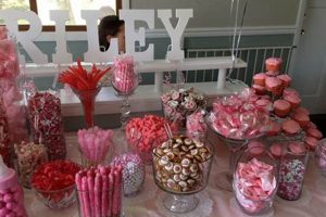 Sweet Treats: Baby Shower Candy Table Ideas & More Baby Care 101: Essential Tips for Happy, Healthy Babies Sweet Treats: Baby Shower Candy Table Ideas & More | Baby Care 101: Essential Tips for Happy, Healthy Babies
