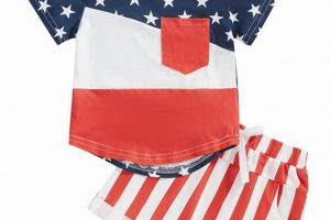 Shop Patriotic Baby Clothes Now: Adorable Outfits! Baby Care 101: Essential Tips for Happy, Healthy Babies Shop Patriotic Baby Clothes Now: Adorable Outfits! | Baby Care 101: Essential Tips for Happy, Healthy Babies