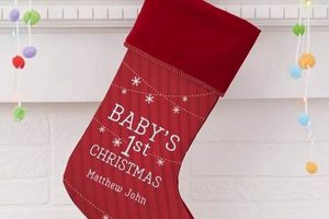 Ultimate Baby's First Christmas Stockings Guide {Year} Baby Care 101: Essential Tips for Happy, Healthy Babies Ultimate Baby's First Christmas Stockings Guide {Year} | Baby Care 101: Essential Tips for Happy, Healthy Babies