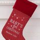 Ultimate Baby's First Christmas Stockings Guide {Year} | Baby Care 101: Essential Tips for Happy, Healthy Babies