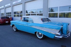 Dreamy Baby Blue Cars: A Buyer's Guide & More Baby Care 101: Essential Tips for Happy, Healthy Babies Dreamy Baby Blue Cars: A Buyer's Guide & More | Baby Care 101: Essential Tips for Happy, Healthy Babies