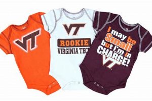 Hokie Style: Virginia Tech Baby Clothes & Gear Baby Care 101: Essential Tips for Happy, Healthy Babies Hokie Style: Virginia Tech Baby Clothes & Gear | Baby Care 101: Essential Tips for Happy, Healthy Babies