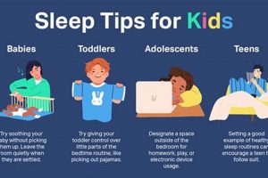 Sleep Soundly: Things Are Going My Way & I Sleep Like A Baby Bliss Baby Care 101: Essential Tips for Happy, Healthy Babies Sleep Soundly: Things Are Going My Way & I Sleep Like A Baby Bliss | Baby Care 101: Essential Tips for Happy, Healthy Babies