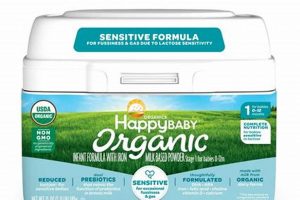 Best Organic Happy Baby Formula: [Brand] Review & Guide | Baby Care 101: Essential Tips for Happy, Healthy Babies