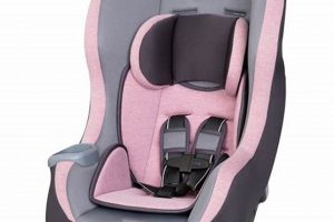 Pink Baby Trend Car Seat: Safety On the Go! Baby Care 101: Essential Tips for Happy, Healthy Babies Pink Baby Trend Car Seat: Safety On the Go! | Baby Care 101: Essential Tips for Happy, Healthy Babies