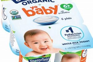 Understanding "Yo Baby": Meaning, Context & More Baby Care 101: Essential Tips for Happy, Healthy Babies Understanding "Yo Baby": Meaning, Context & More | Baby Care 101: Essential Tips for Happy, Healthy Babies