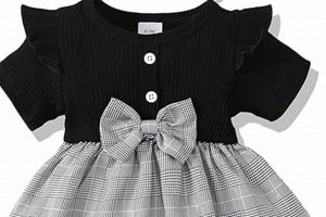 Shop Cute Baby Girl Clothes 6-9 Months | [Brand Name] | Baby Care 101: Essential Tips for Happy, Healthy Babies