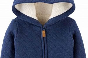 The Ultimate Baby Jacket Boy Guide | [Your Brand] | Baby Care 101: Essential Tips for Happy, Healthy Babies