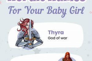 Unique Nordic Baby Girl Names: Origins & Ideas Baby Care 101: Essential Tips for Happy, Healthy Babies Unique Nordic Baby Girl Names: Origins & Ideas | Baby Care 101: Essential Tips for Happy, Healthy Babies