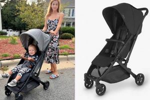 Buy UPPAbaby Minu: Best Compact Baby Stroller? Baby Care 101: Essential Tips for Happy, Healthy Babies Buy UPPAbaby Minu: Best Compact Baby Stroller? | Baby Care 101: Essential Tips for Happy, Healthy Babies