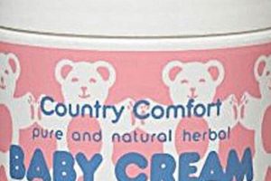 Best Country Comfort Baby Cream 2oz: Soothe Baby Skin Baby Care 101: Essential Tips for Happy, Healthy Babies Best Country Comfort Baby Cream 2oz: Soothe Baby Skin | Baby Care 101: Essential Tips for Happy, Healthy Babies