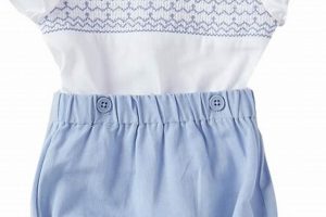 Shop Edgehill Collection Baby Boy: Cute & Cozy Sets Baby Care 101: Essential Tips for Happy, Healthy Babies Shop Edgehill Collection Baby Boy: Cute & Cozy Sets | Baby Care 101: Essential Tips for Happy, Healthy Babies