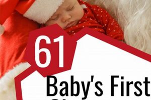 First Christmas: Cute Baby's First Christmas Caption Ideas Baby Care 101: Essential Tips for Happy, Healthy Babies First Christmas: Cute Baby's First Christmas Caption Ideas | Baby Care 101: Essential Tips for Happy, Healthy Babies