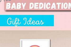 Thoughtful Baby Dedication Gift Ideas: Bless & Celebrate Baby Care 101: Essential Tips for Happy, Healthy Babies Thoughtful Baby Dedication Gift Ideas: Bless & Celebrate | Baby Care 101: Essential Tips for Happy, Healthy Babies