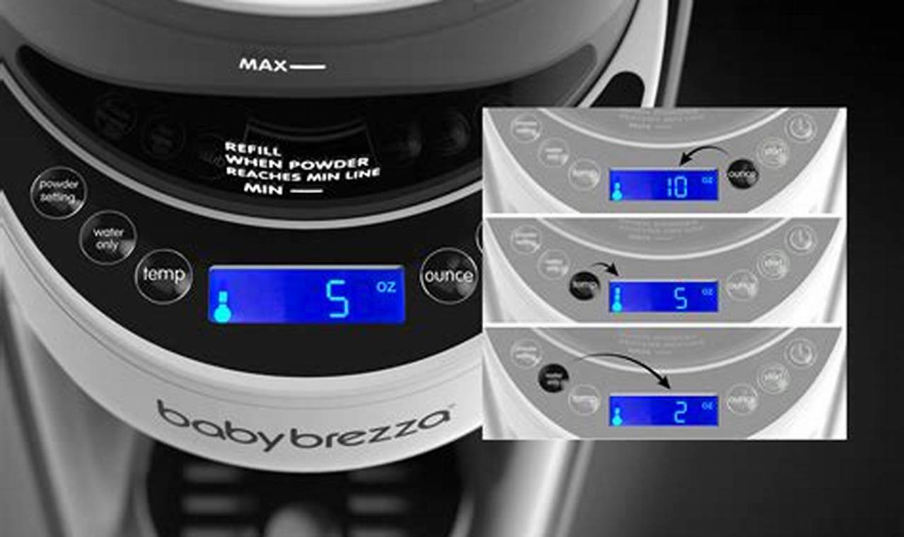 Baby Brezza Formula: Pro vs Advanced | Which to Buy? Baby Care 101: Essential Tips for Happy, Healthy Babies Baby Brezza Formula: Pro vs Advanced | Which to Buy? | Baby Care 101: Essential Tips for Happy, Healthy Babies