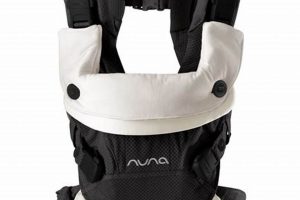 Best Nuna Baby Carrier: Comfort & Safety [Guide] | Baby Care 101: Essential Tips for Happy, Healthy Babies