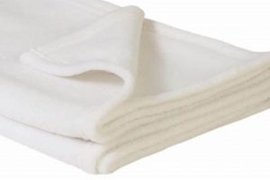Best Cream Soft Baby Blanket: Cozy Comforts! Baby Care 101: Essential Tips for Happy, Healthy Babies Best Cream Soft Baby Blanket: Cozy Comforts! | Baby Care 101: Essential Tips for Happy, Healthy Babies