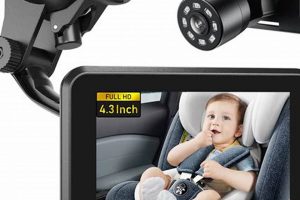 Best Wireless Baby Camera for Car: Safety First! Baby Care 101: Essential Tips for Happy, Healthy Babies Best Wireless Baby Camera for Car: Safety First! | Baby Care 101: Essential Tips for Happy, Healthy Babies