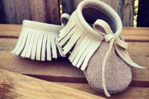 Best Baby Moccasins for Girls: Cute & Comfy! Baby Care 101: Essential Tips for Happy, Healthy Babies Best Baby Moccasins for Girls: Cute & Comfy! | Baby Care 101: Essential Tips for Happy, Healthy Babies