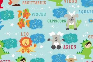 Decoding Lil Baby's Zodiac Sign: Traits & More Baby Care 101: Essential Tips for Happy, Healthy Babies Decoding Lil Baby's Zodiac Sign: Traits & More | Baby Care 101: Essential Tips for Happy, Healthy Babies