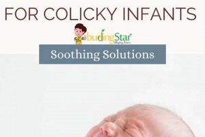 Best Formula for Colicky Babies: Relief & Tips Baby Care 101: Essential Tips for Happy, Healthy Babies Best Formula for Colicky Babies: Relief & Tips | Baby Care 101: Essential Tips for Happy, Healthy Babies