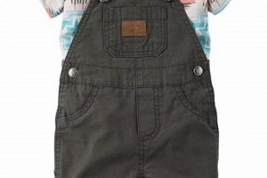 Best Little Overalls for Baby Boy: Cute & Durable Styles! Baby Care 101: Essential Tips for Happy, Healthy Babies Best Little Overalls for Baby Boy: Cute & Durable Styles! | Baby Care 101: Essential Tips for Happy, Healthy Babies