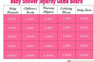 Fun Baby Shower Jeopardy Games: The Show Edition! Baby Care 101: Essential Tips for Happy, Healthy Babies Fun Baby Shower Jeopardy Games: The Show Edition! | Baby Care 101: Essential Tips for Happy, Healthy Babies