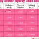 Fun Baby Shower Jeopardy Games: The Show Edition! | Baby Care 101: Essential Tips for Happy, Healthy Babies