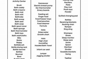 Essential Baby Items A-Z: The Ultimate Guide Baby Care 101: Essential Tips for Happy, Healthy Babies Essential Baby Items A-Z: The Ultimate Guide | Baby Care 101: Essential Tips for Happy, Healthy Babies