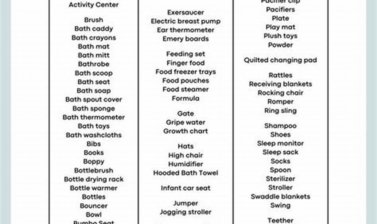 Essential Baby Items A-Z: The Ultimate Guide Baby Care 101: Essential Tips for Happy, Healthy Babies Essential Baby Items A-Z: The Ultimate Guide | Baby Care 101: Essential Tips for Happy, Healthy Babies