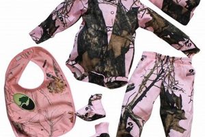 Cute Baby Girl Camo Clothes & Outfits - [Year] Styles! | Baby Care 101: Essential Tips for Happy, Healthy Babies