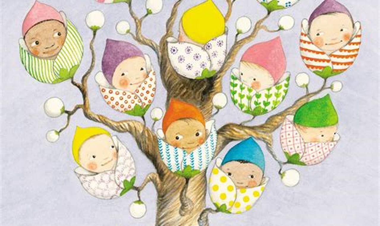 Caring for Your Little Baby Tree: A Guide Baby Care 101: Essential Tips for Happy, Healthy Babies Caring for Your Little Baby Tree: A Guide | Baby Care 101: Essential Tips for Happy, Healthy Babies