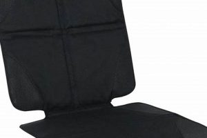 Top-Rated Baby Car Seat Protector: Keep Your Car Safe! Baby Care 101: Essential Tips for Happy, Healthy Babies Top-Rated Baby Car Seat Protector: Keep Your Car Safe! | Baby Care 101: Essential Tips for Happy, Healthy Babies