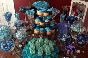 Sweet Blue Candy for Baby Shower Ideas & Favors Baby Care 101: Essential Tips for Happy, Healthy Babies Sweet Blue Candy for Baby Shower Ideas & Favors | Baby Care 101: Essential Tips for Happy, Healthy Babies