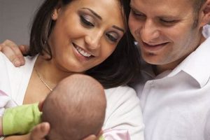 Planning: 3 Years After Marriage to Have a Baby? +Tips Baby Care 101: Essential Tips for Happy, Healthy Babies Planning: 3 Years After Marriage to Have a Baby? +Tips | Baby Care 101: Essential Tips for Happy, Healthy Babies