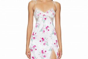 Shop: For Love & Lemons Baby's Breath Dress + Style Guide Baby Care 101: Essential Tips for Happy, Healthy Babies Shop: For Love & Lemons Baby's Breath Dress + Style Guide | Baby Care 101: Essential Tips for Happy, Healthy Babies