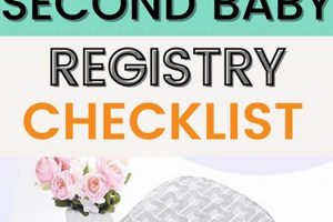 Second Baby Registry Checklist: Simplify Baby Prep! Baby Care 101: Essential Tips for Happy, Healthy Babies Second Baby Registry Checklist: Simplify Baby Prep! | Baby Care 101: Essential Tips for Happy, Healthy Babies