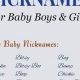 Cute Baby Nicknames: Adorable Names for Your Little One | Baby Care 101: Essential Tips for Happy, Healthy Babies