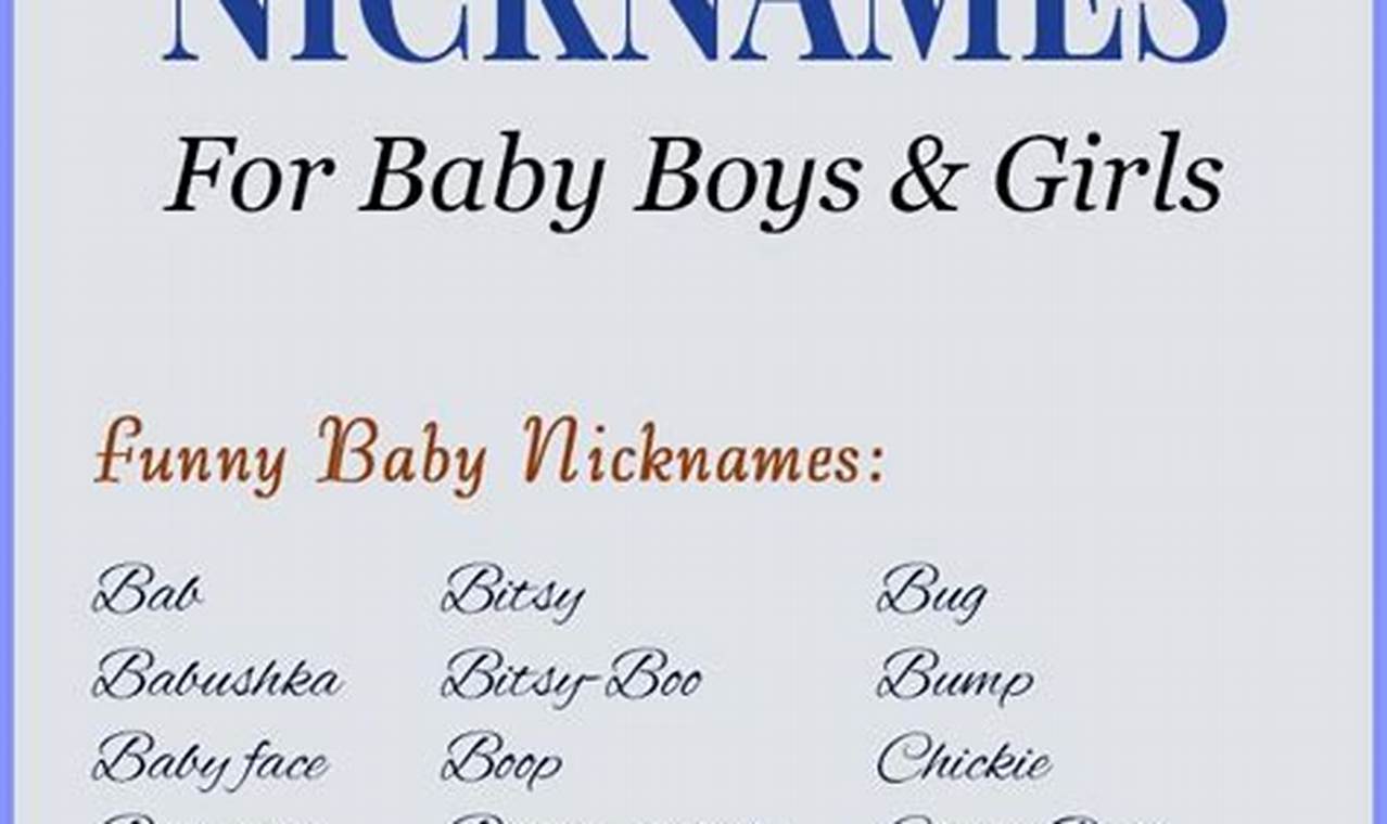 Cute Baby Nicknames: Adorable Names for Your Little One Baby Care 101: Essential Tips for Happy, Healthy Babies Cute Baby Nicknames: Adorable Names for Your Little One | Baby Care 101: Essential Tips for Happy, Healthy Babies