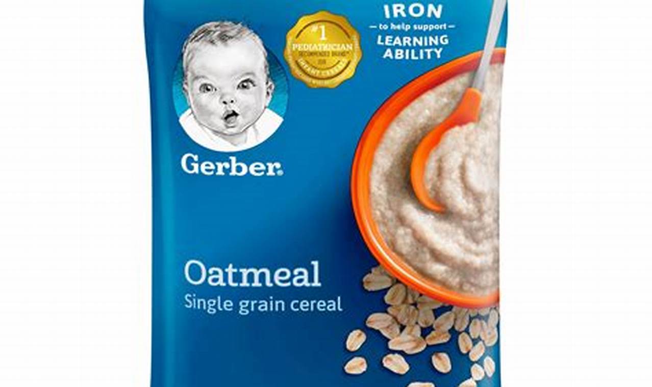 Best Baby Oatmeal Cereal: Healthy & Nutritious for Babies Baby Care 101: Essential Tips for Happy, Healthy Babies Best Baby Oatmeal Cereal: Healthy & Nutritious for Babies | Baby Care 101: Essential Tips for Happy, Healthy Babies