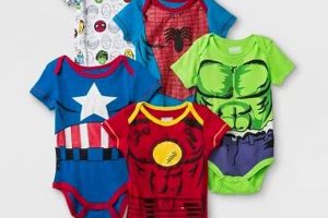 Outfit Your Little Hero: Marvel Baby Clothes Cute Collection Baby Care 101: Essential Tips for Happy, Healthy Babies Outfit Your Little Hero: Marvel Baby Clothes Cute Collection | Baby Care 101: Essential Tips for Happy, Healthy Babies