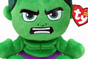 Collecting Ty Marvel Beanie Babies: Value & Guide Baby Care 101: Essential Tips for Happy, Healthy Babies Collecting Ty Marvel Beanie Babies: Value & Guide | Baby Care 101: Essential Tips for Happy, Healthy Babies