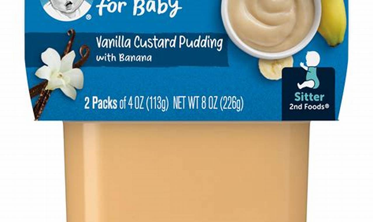 Best Custard Baby Food: Recipes, Safety & Tips Baby Care 101: Essential Tips for Happy, Healthy Babies Best Custard Baby Food: Recipes, Safety & Tips | Baby Care 101: Essential Tips for Happy, Healthy Babies