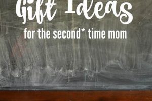 Sprinkle Joy: Best Baby Sprinkle Gift Ideas Now Baby Care 101: Essential Tips for Happy, Healthy Babies Sprinkle Joy: Best Baby Sprinkle Gift Ideas Now | Baby Care 101: Essential Tips for Happy, Healthy Babies