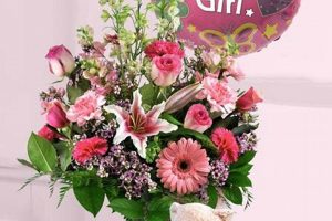 Shop Cute Baby Girl Flower Arrangements Today! Baby Care 101: Essential Tips for Happy, Healthy Babies Shop Cute Baby Girl Flower Arrangements Today! | Baby Care 101: Essential Tips for Happy, Healthy Babies