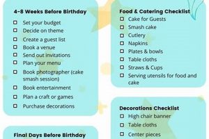 First Birthday Bash: Fun Things To Do for Baby's First Birthday! Baby Care 101: Essential Tips for Happy, Healthy Babies First Birthday Bash: Fun Things To Do for Baby's First Birthday! | Baby Care 101: Essential Tips for Happy, Healthy Babies