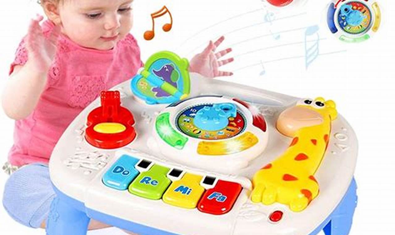 Best Babies Musical Toys: Sounds for Growth! Baby Care 101: Essential Tips for Happy, Healthy Babies Best Babies Musical Toys: Sounds for Growth! | Baby Care 101: Essential Tips for Happy, Healthy Babies