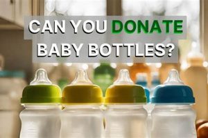 Where to Donate Baby Bottles: Help Infants Thrive Baby Care 101: Essential Tips for Happy, Healthy Babies Where to Donate Baby Bottles: Help Infants Thrive | Baby Care 101: Essential Tips for Happy, Healthy Babies